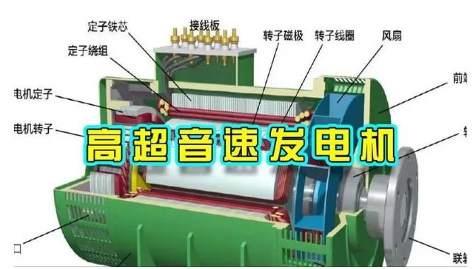 榆中颠覆你对发电方式的认知！中国革命性发电机公开揭秘 
